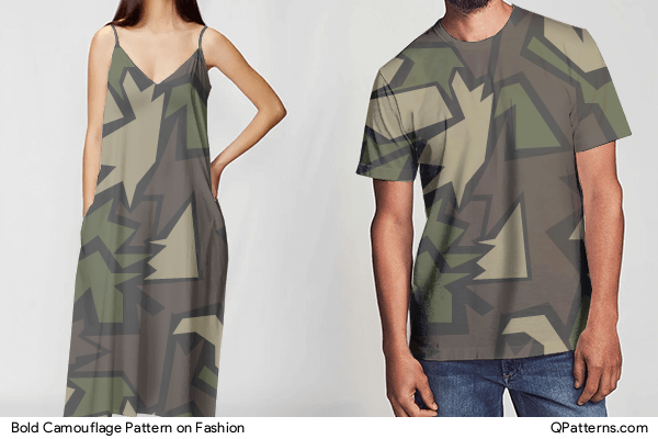 Bold Camouflage Pattern on fashion