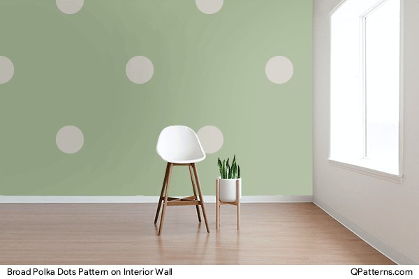 Broad Polka Dots Pattern on interior-wall