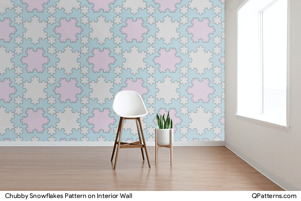 Chubby Snowflakes Pattern on interior-wall
