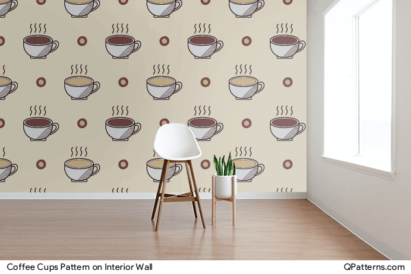 Coffee Cups Pattern on interior-wall