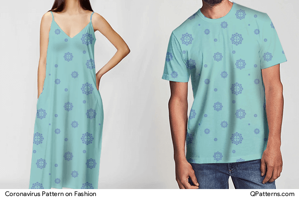 Coronavirus Pattern on fashion