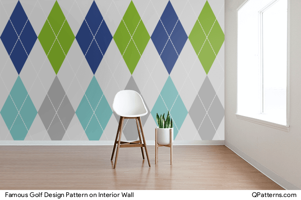 Famous Golf Design Pattern on interior-wall