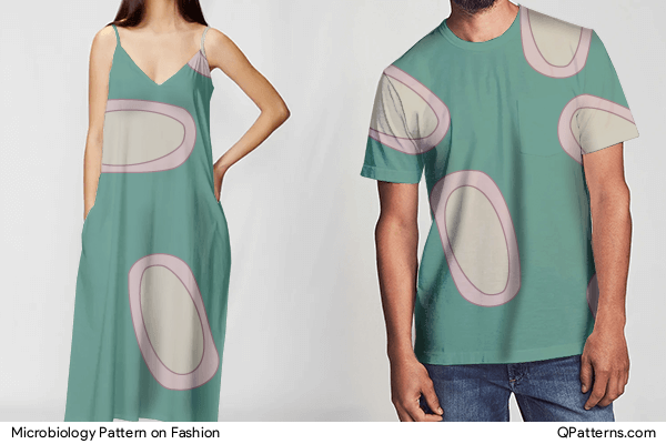 Microbiology Pattern on fashion