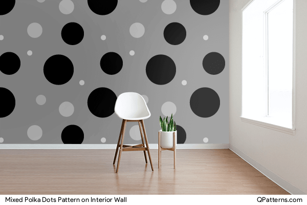 Mixed Polka Dots Pattern on interior-wall