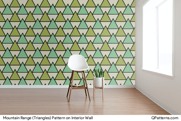 Mountain Range (Triangles) Pattern on interior-wall