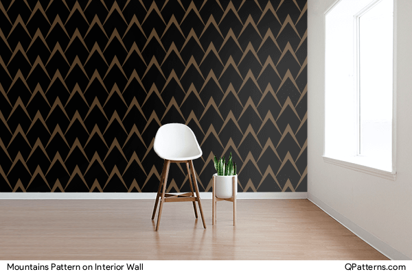 Mountains Pattern on interior-wall
