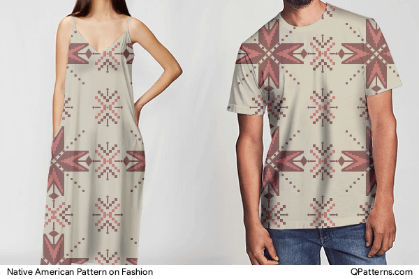 Native American Pattern on fashion