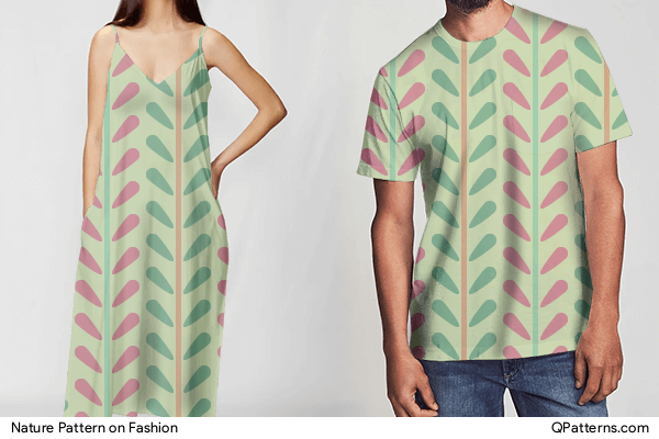 Nature Pattern on fashion