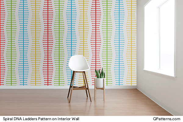 Spiral DNA Ladders Pattern on interior-wall